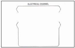 Electrical Channel